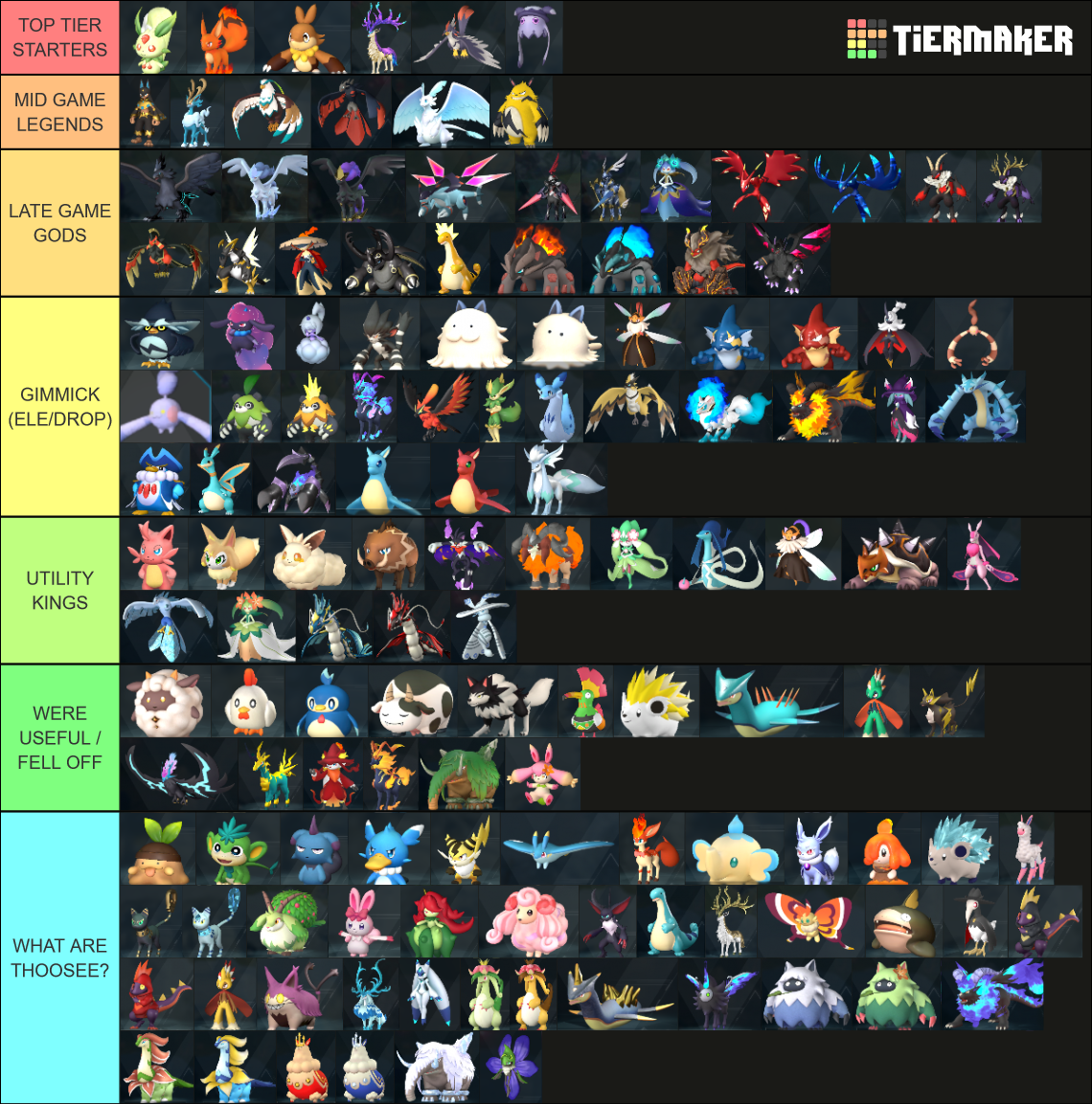 All 136 Pals In Palworld Tier List (Community Rankings) - TierMaker