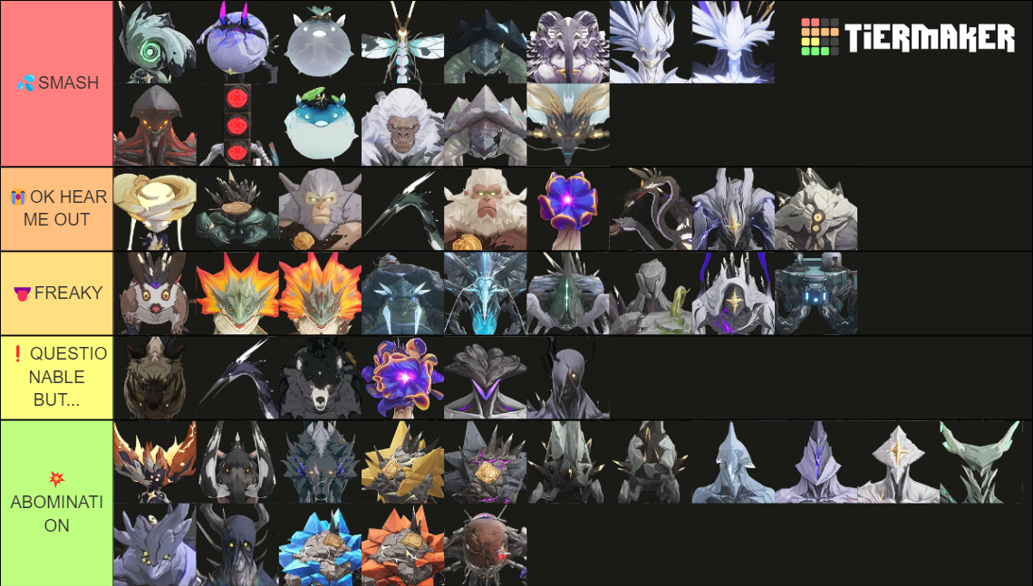 Breedable Wuthering Waves 1.0 Echo Tierlist Tier List (Community ...