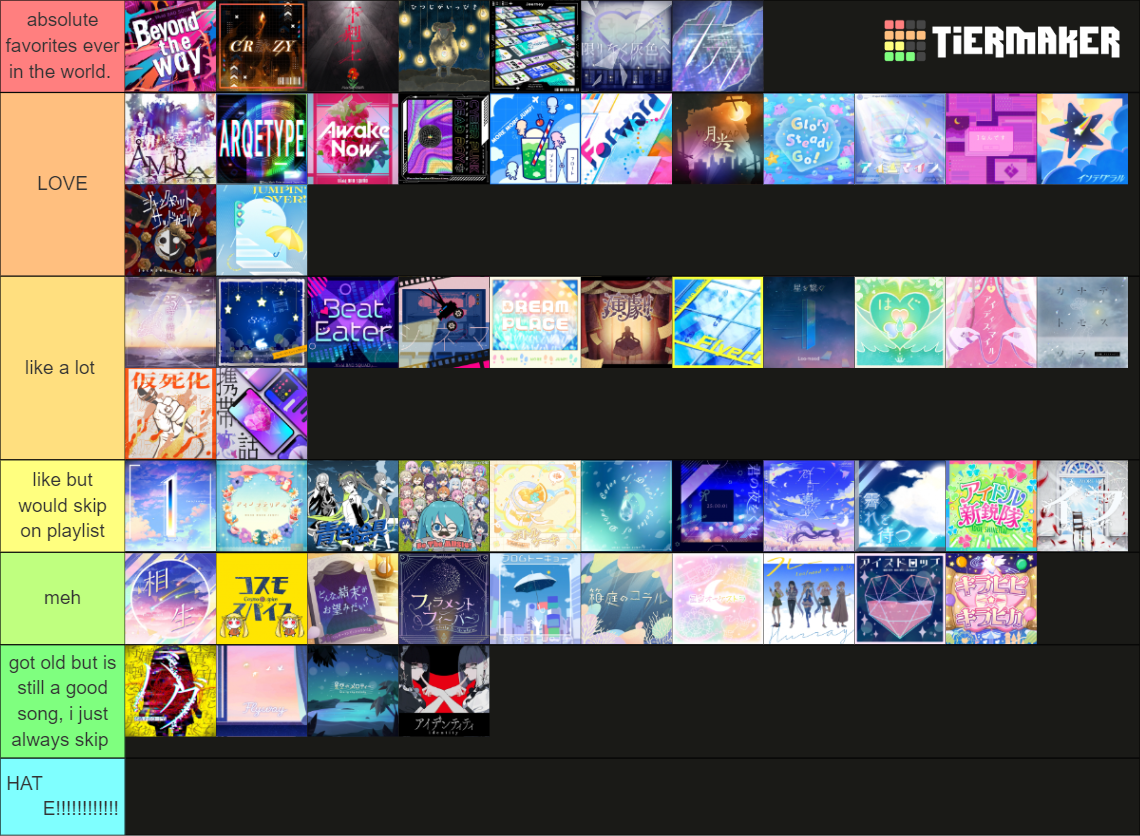 project sekai commissioned songs (as of 2024/3/8) Tier List (Community ...