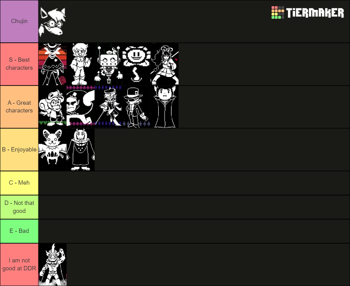 Undertale Yellow Characters Tier List (Community Rankings) - TierMaker