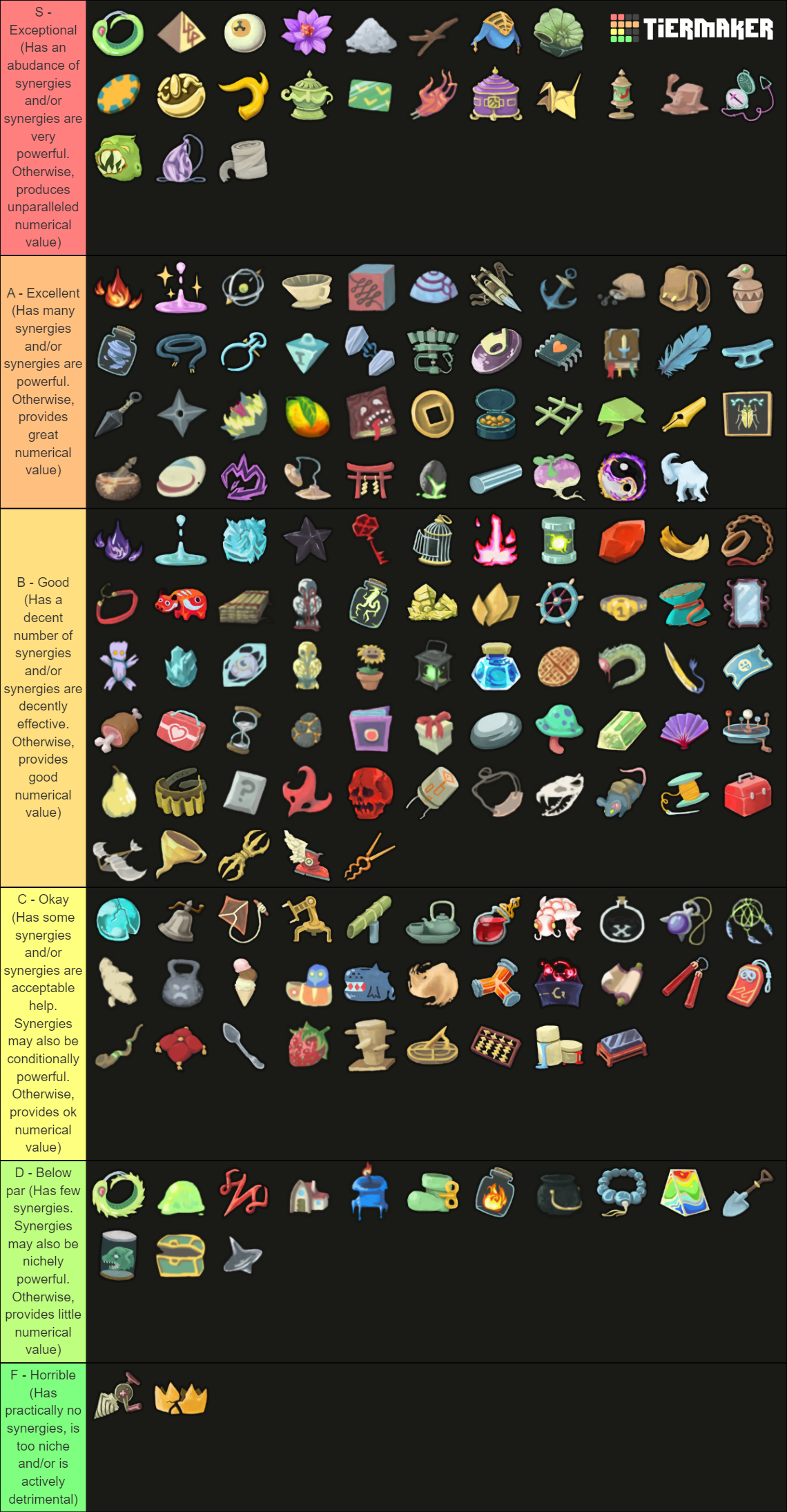 All Slay the Spire relics Tier List Rankings) TierMaker