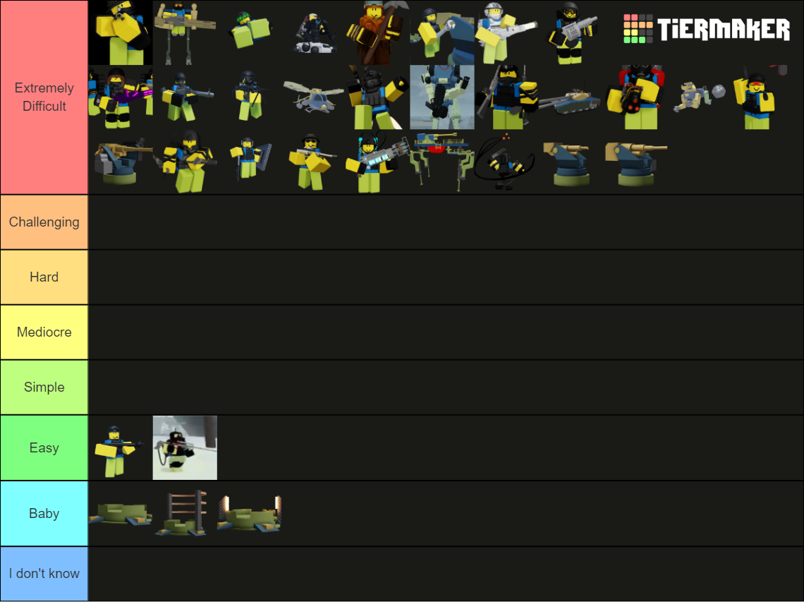 Dummies Vs Noobs 2.0 (All Enemies) Tier List Rankings
