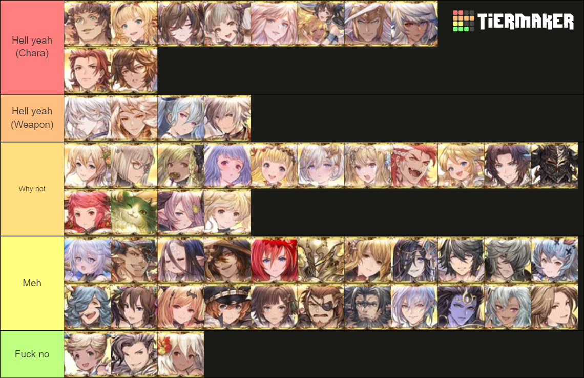 Granblue Fantasy Grand Characters (10/03/2024) Tier List (Community ...