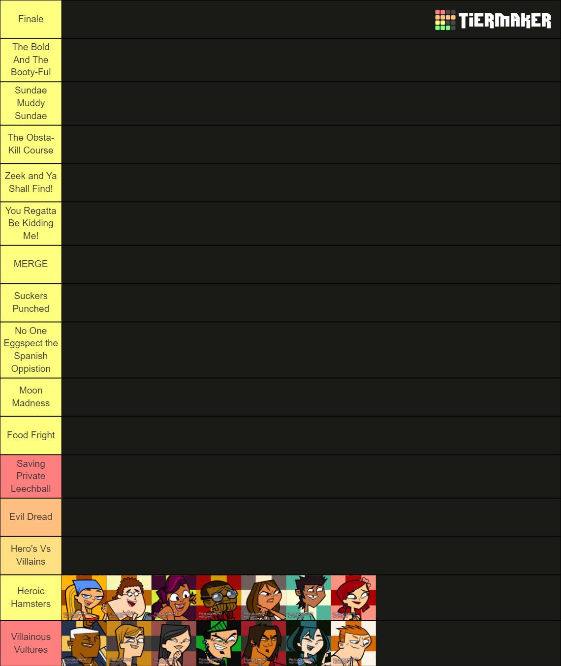 Character Rankings (V4) Total Drama and Disventure Camp Tier List