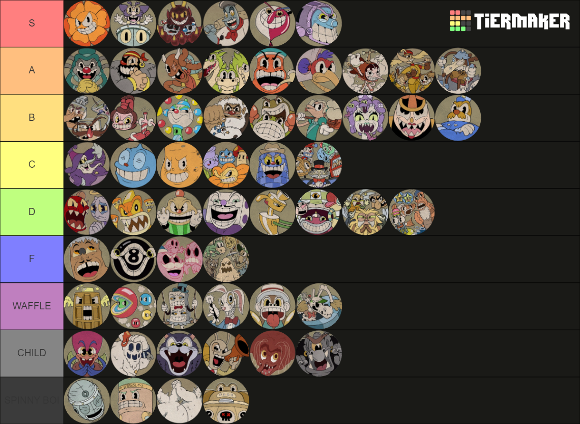 Cuphead All Bosses+DLC Bosses Tier List (Community Rankings) - TierMaker