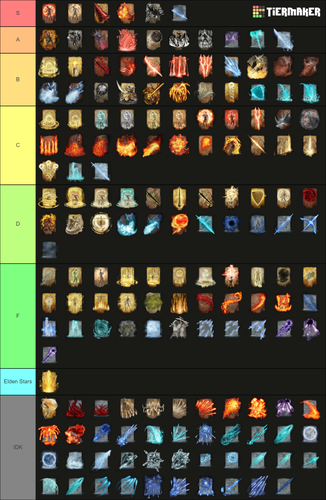 Elden Ring All Sorceries Incantations Tier List Community Rankings   Elden Ring All Sorceries And Incantations 967692 1711327820 