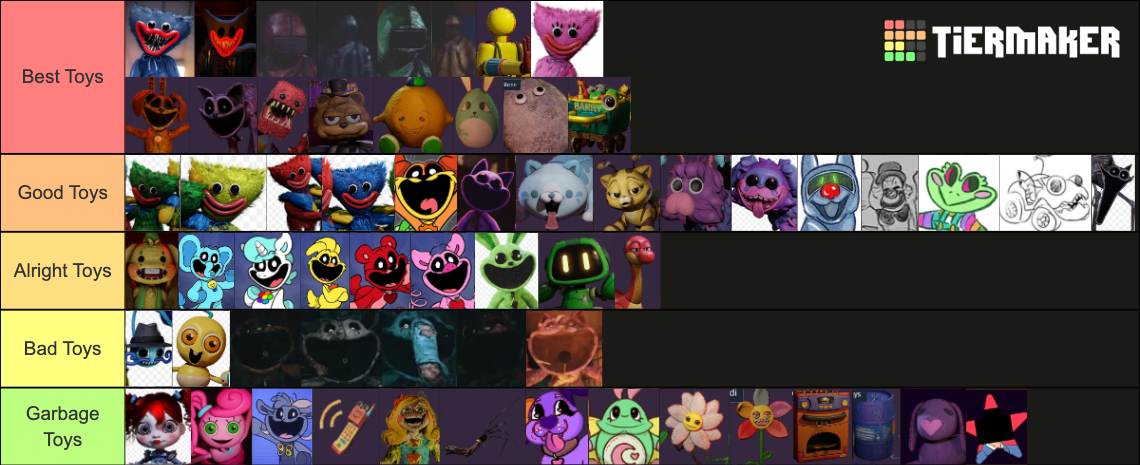 All Poppy Playtime Characters Project Playtime 2024 Tier List   All Poppy Playtime Characters  Project Playtime 2024 16546791 1710179519 