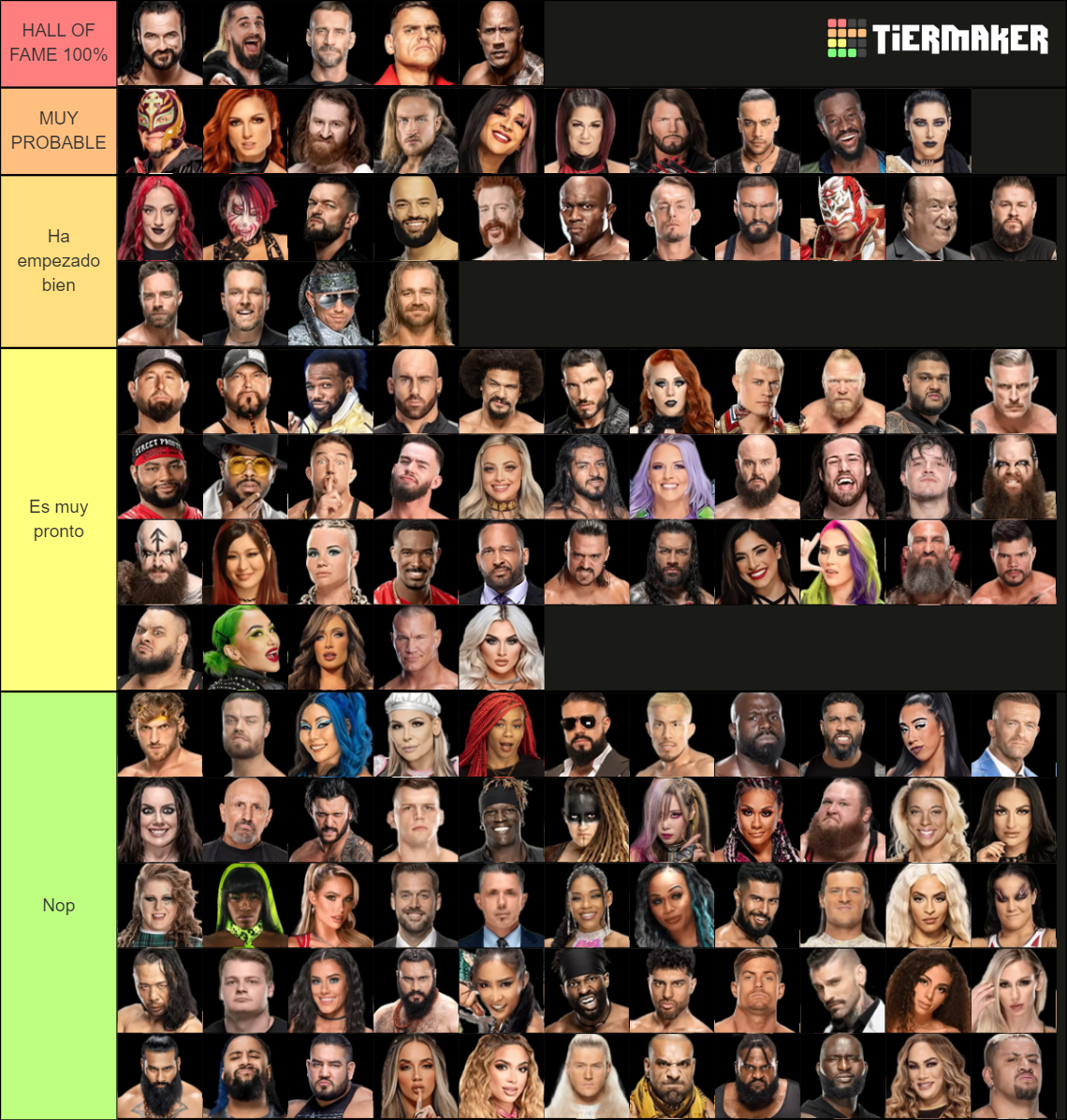 WWE ROSTER 2024 (Main Roster) Tier List Rankings) TierMaker