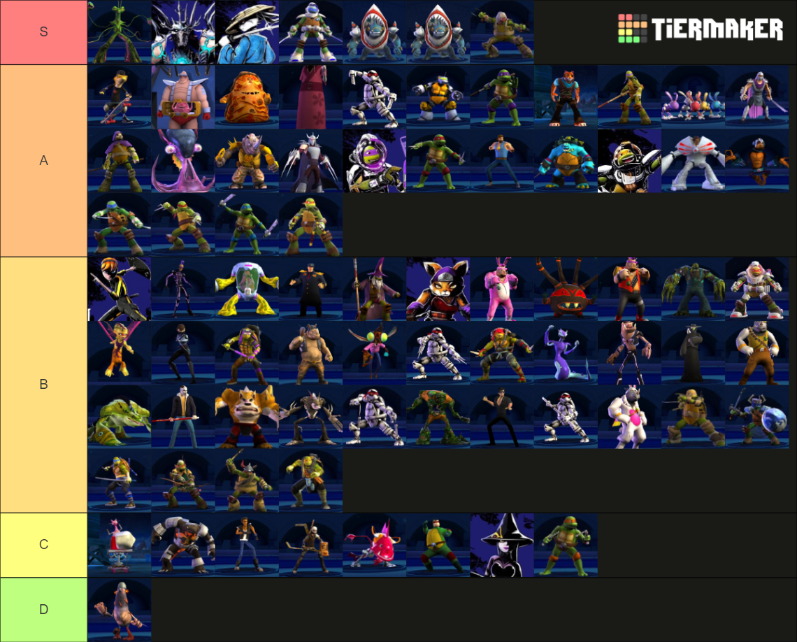Best tmnt legends characters tier list community rankings tiermaker