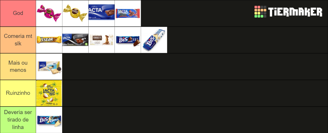 Caixa de bombom lacta 2023 Tier List (Community Rankings) - TierMaker