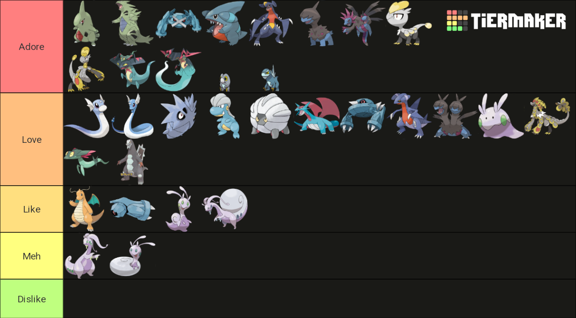 Gen 9 pok mon scarlet violet all pseudo legendary tier list community