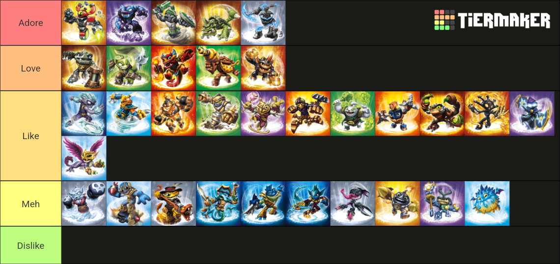 Skylanders: Swap-Force - Characters Tier List (Community Rankings ...