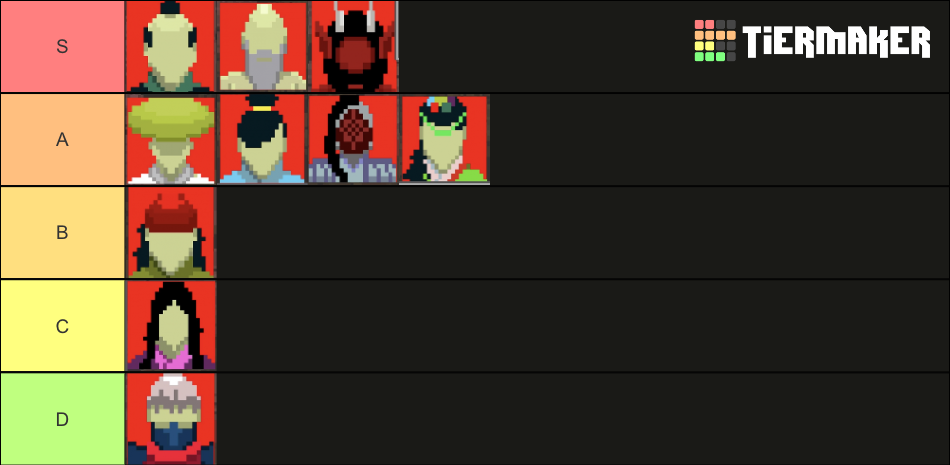 One Strike Tier List (Community Rankings) - TierMaker