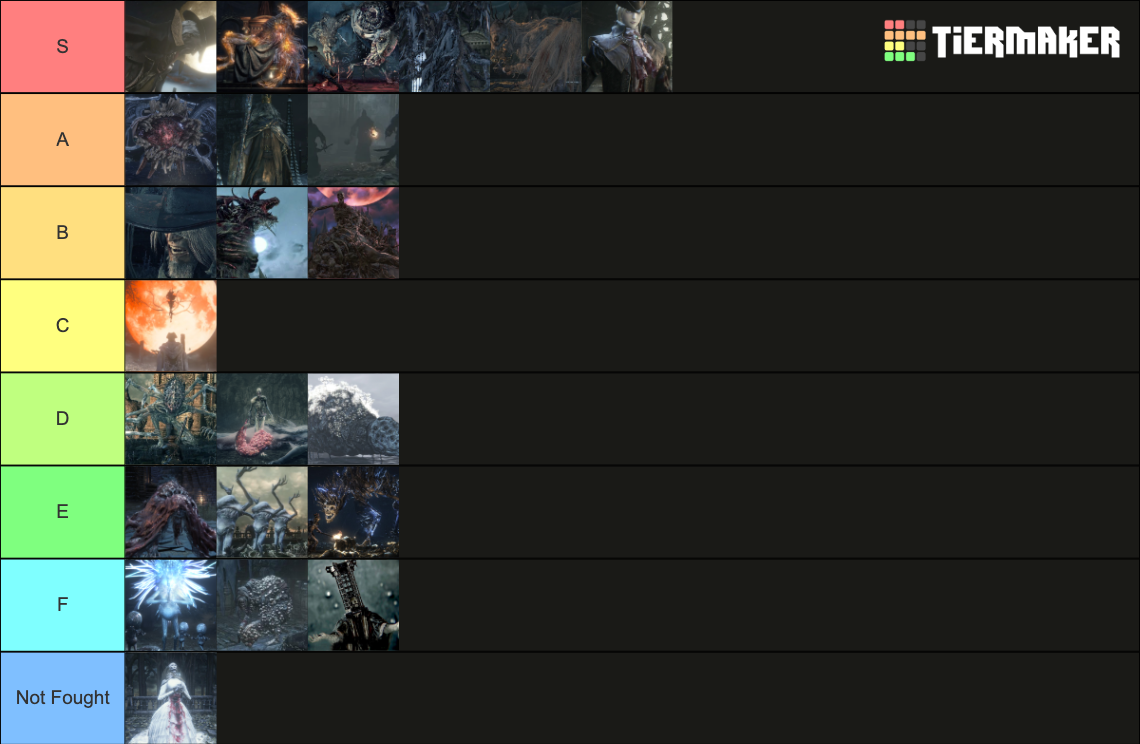 Bloodborne Bosses Tier List Community Rankings TierMaker   Bloodborne Bosses 1509624 1710148421 