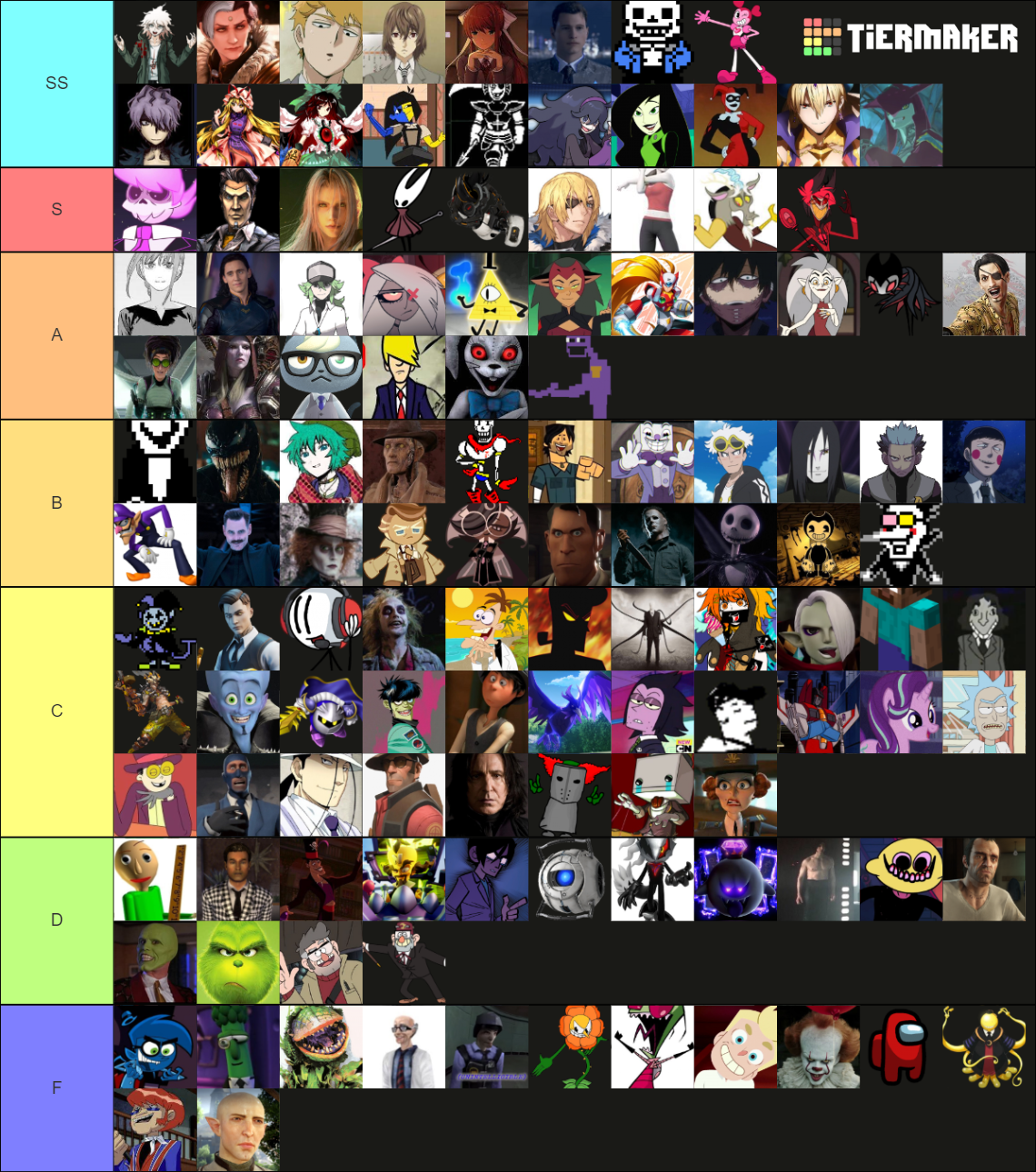 ULTIMATE Tumblr Sexyman Tier List (Community Rankings) - TierMaker