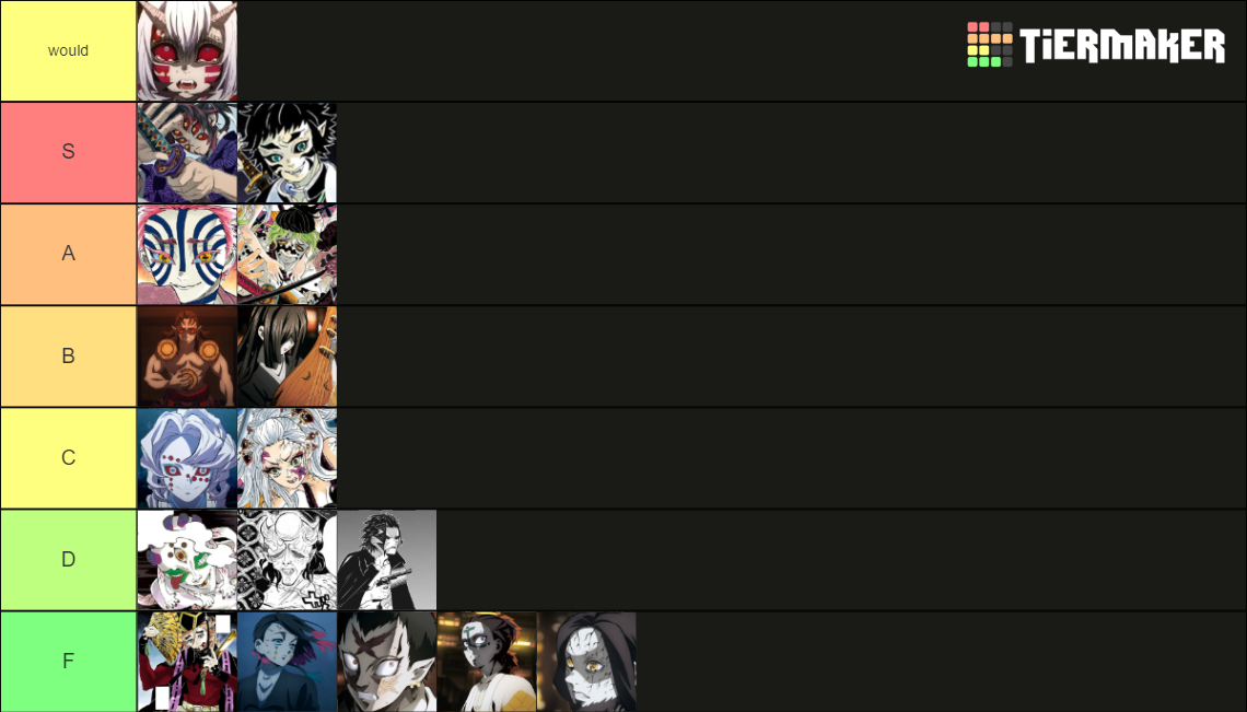 Twelve Kizuki Demon Moons (Demon Slayer KnY) Tier List (Community ...