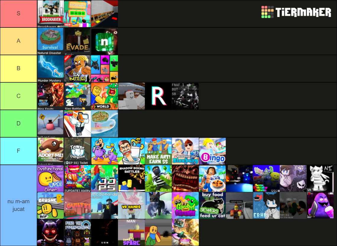 LOT Of Roblox Game Tier List (Community Rankings) - TierMaker