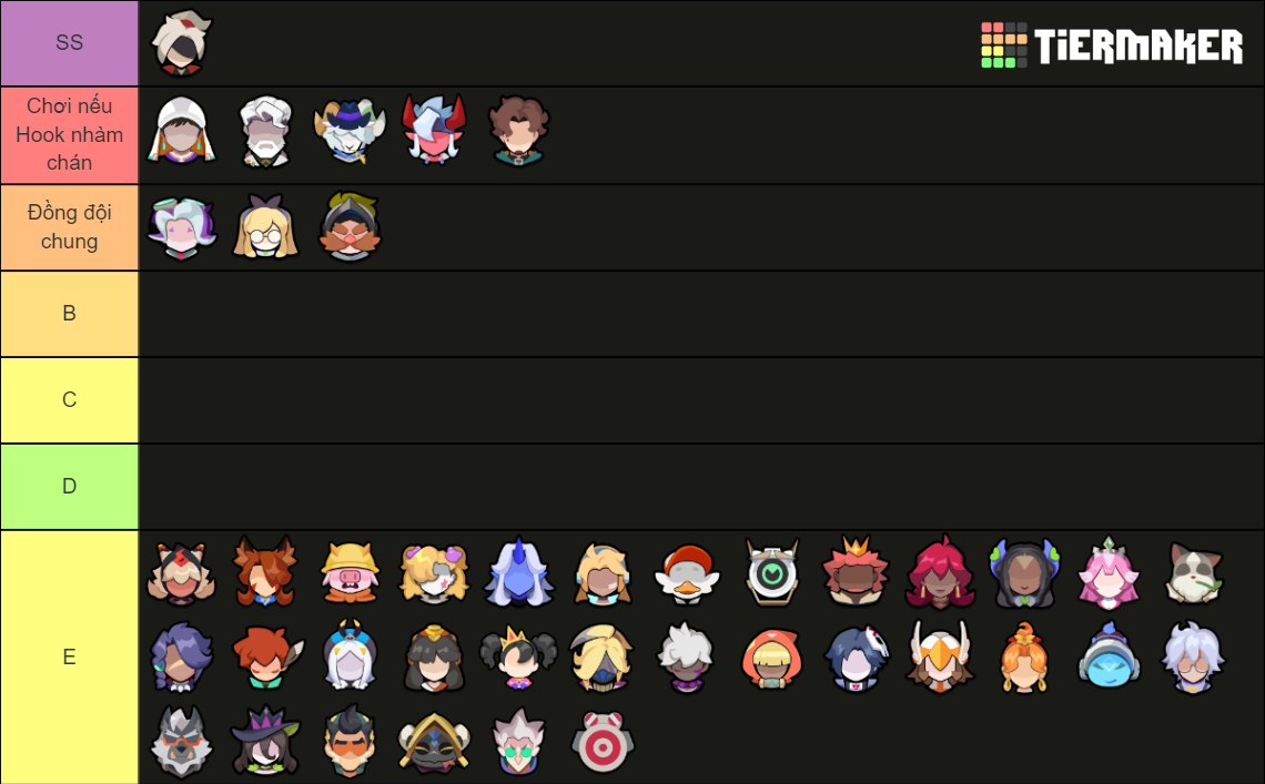 Smash Legends Tier List (Community Rankings) - TierMaker