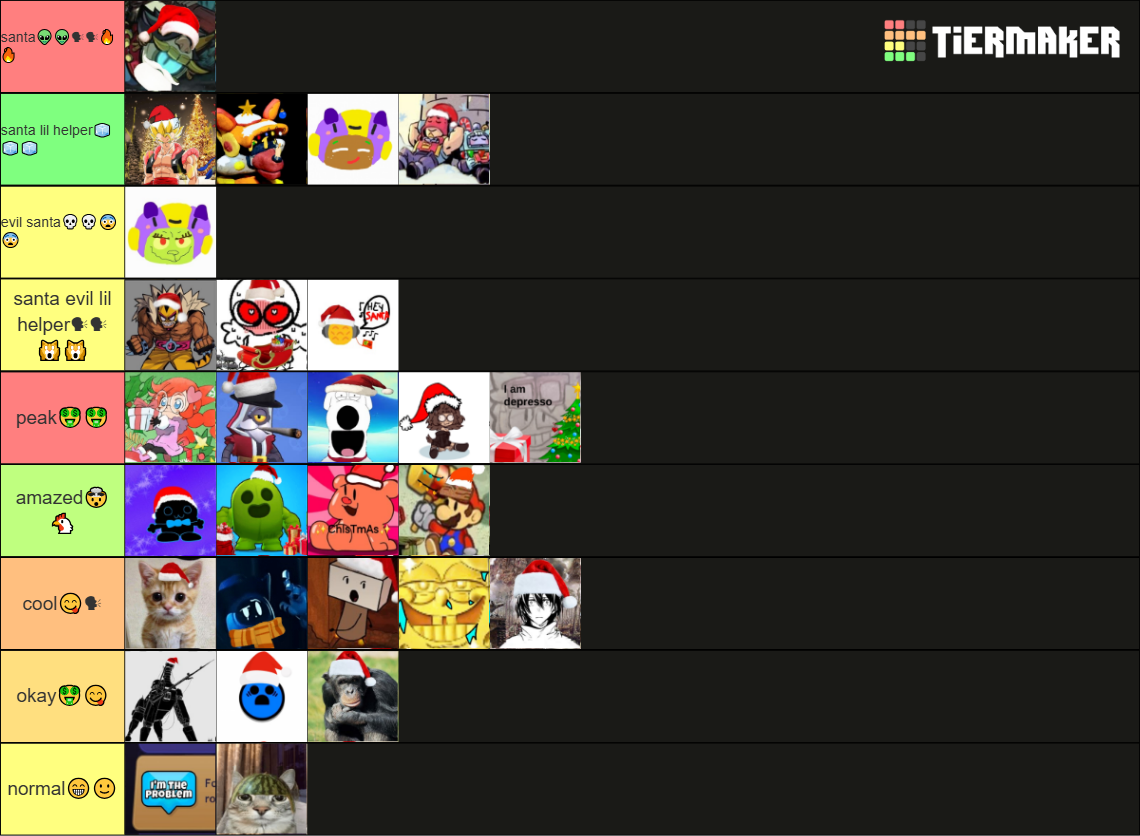 tier stars Christmas pfps Tier List (Community Rankings) - TierMaker