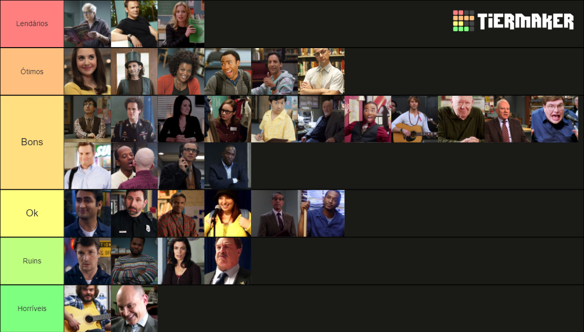 Community Characters Tier List (Community Rankings) - TierMaker
