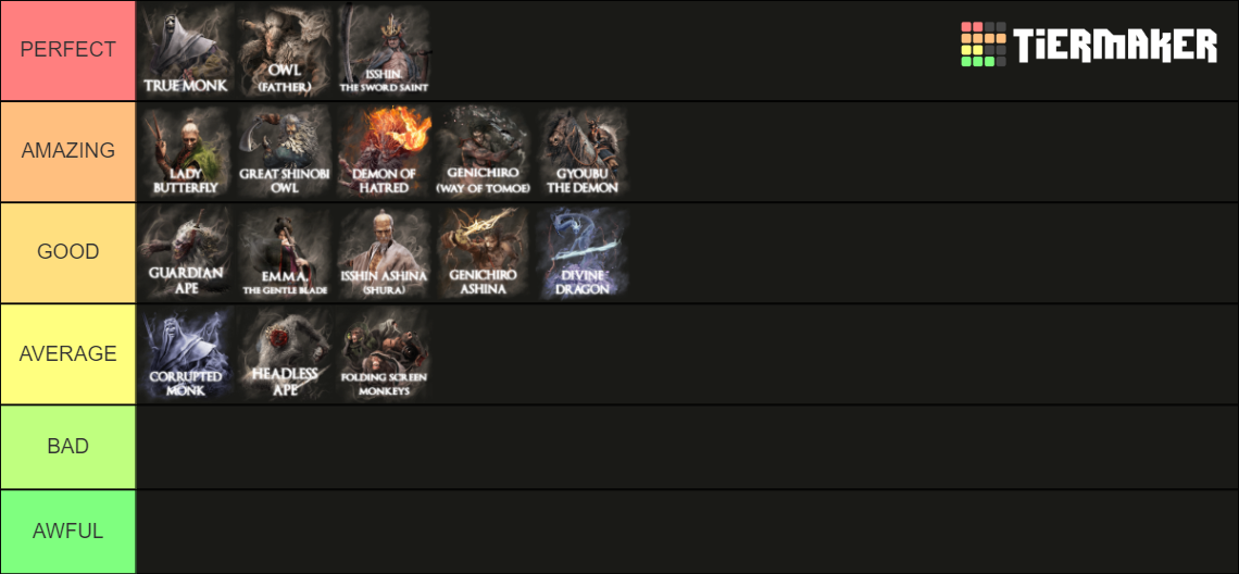 SEKIRO MAIN BOSSES Tier List Community Rankings TierMaker   Sekiro   Main Bosses Updated 275679 1710194321 