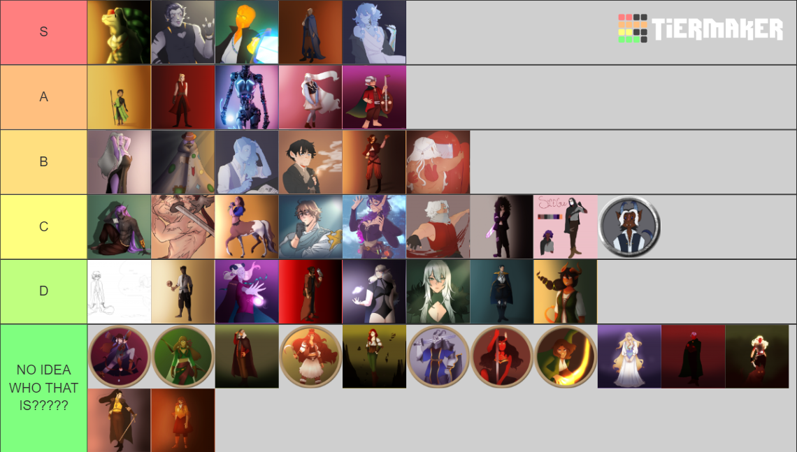 DND Tier List (Community Rankings) - TierMaker