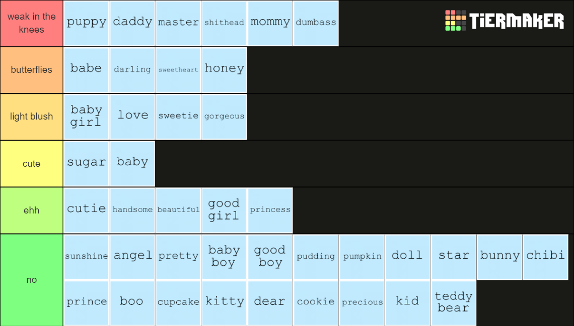 pet names for you or your s/o Tier List Rankings) TierMaker
