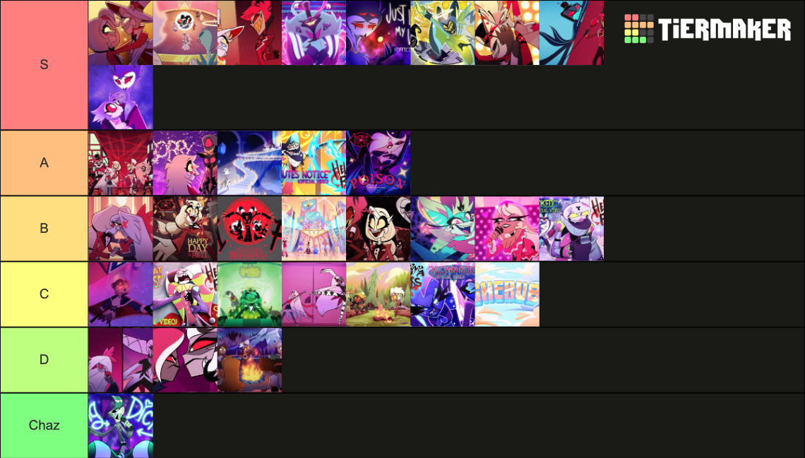 Hazbin Hotel and Helluva Boss Songs Tier List (Community Rankings ...