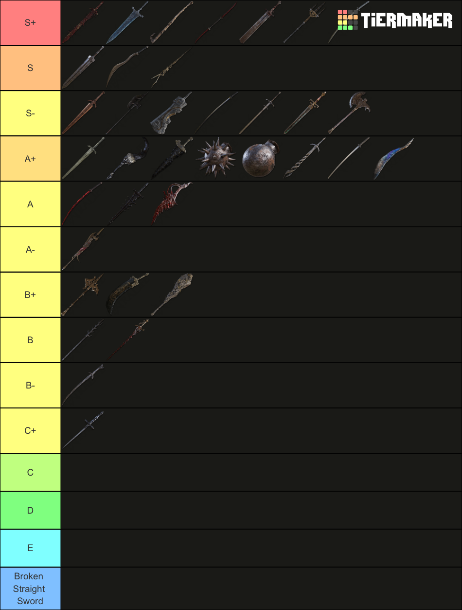 Elden Ring All Weapons Tier List (Community Rankings) - TierMaker