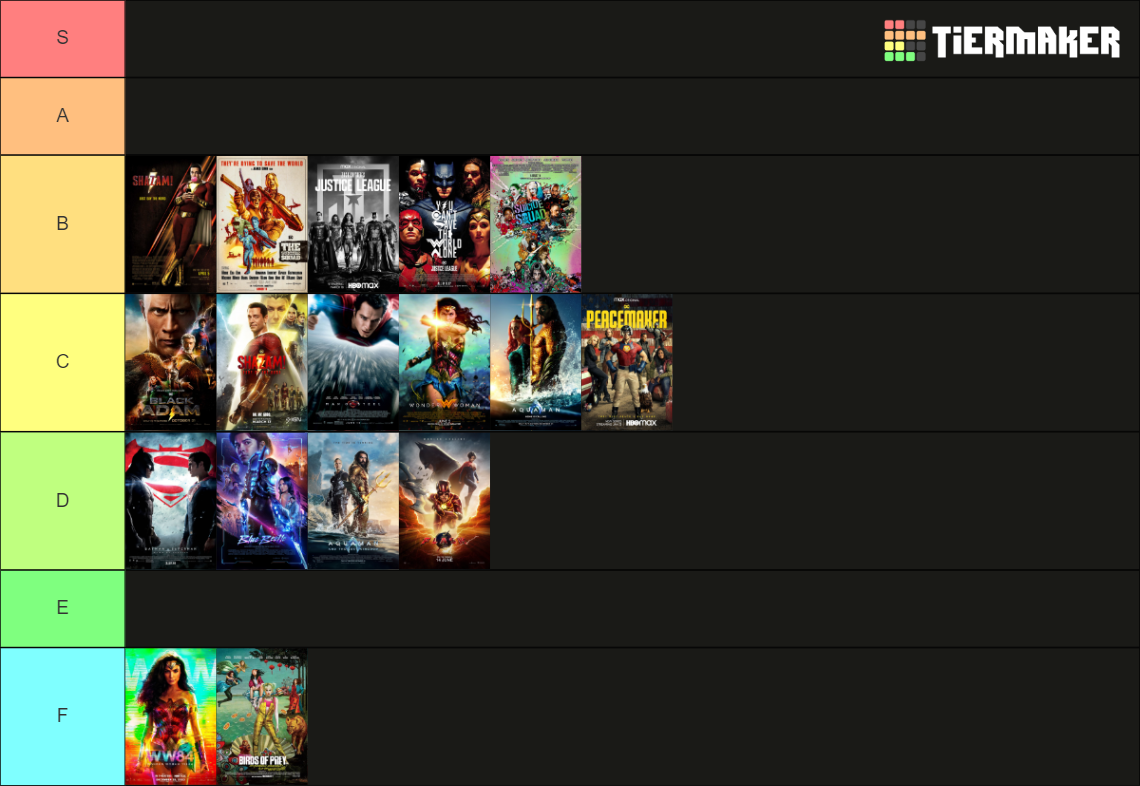 DC Movies and Shows (Mar 2024) Tier List Rankings) TierMaker