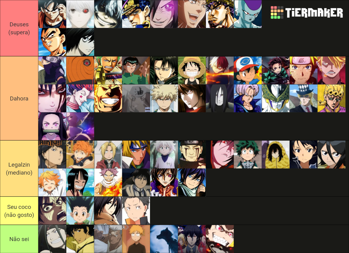 Rank de piores e melhores personagens de anime Tier List (Community ...