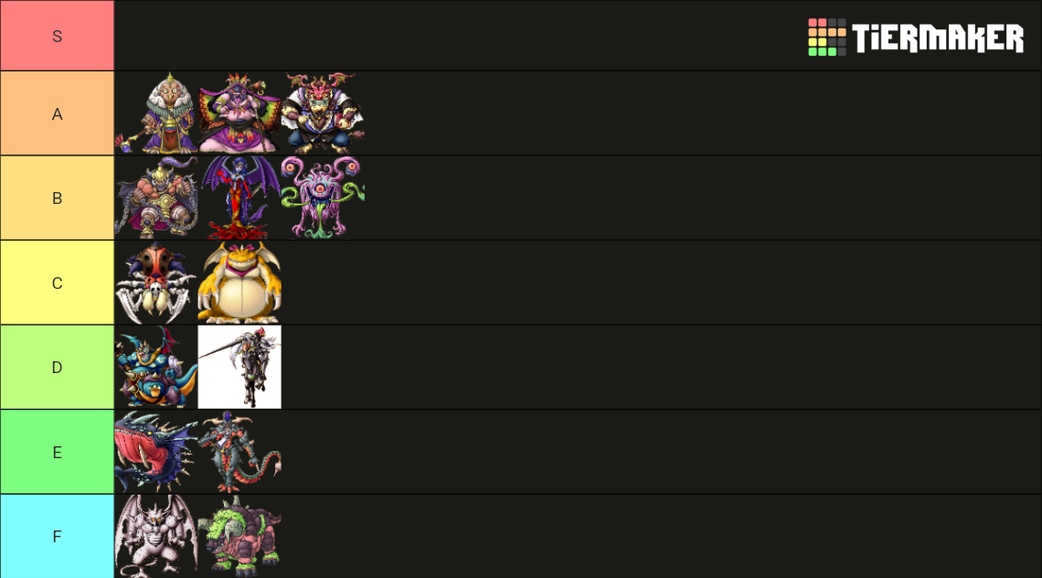 Dragon Quest 9 bosses Tier List Rankings) TierMaker