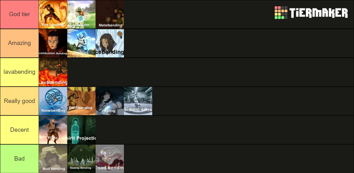 Avatar The Last Airbender Bending and Sub Bending types Tier List