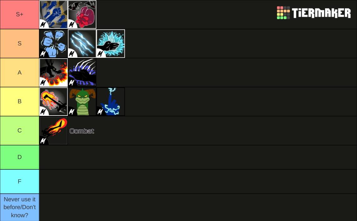 Roblox blox fruits fighting styles 23upd winter upd pt 1 tier list