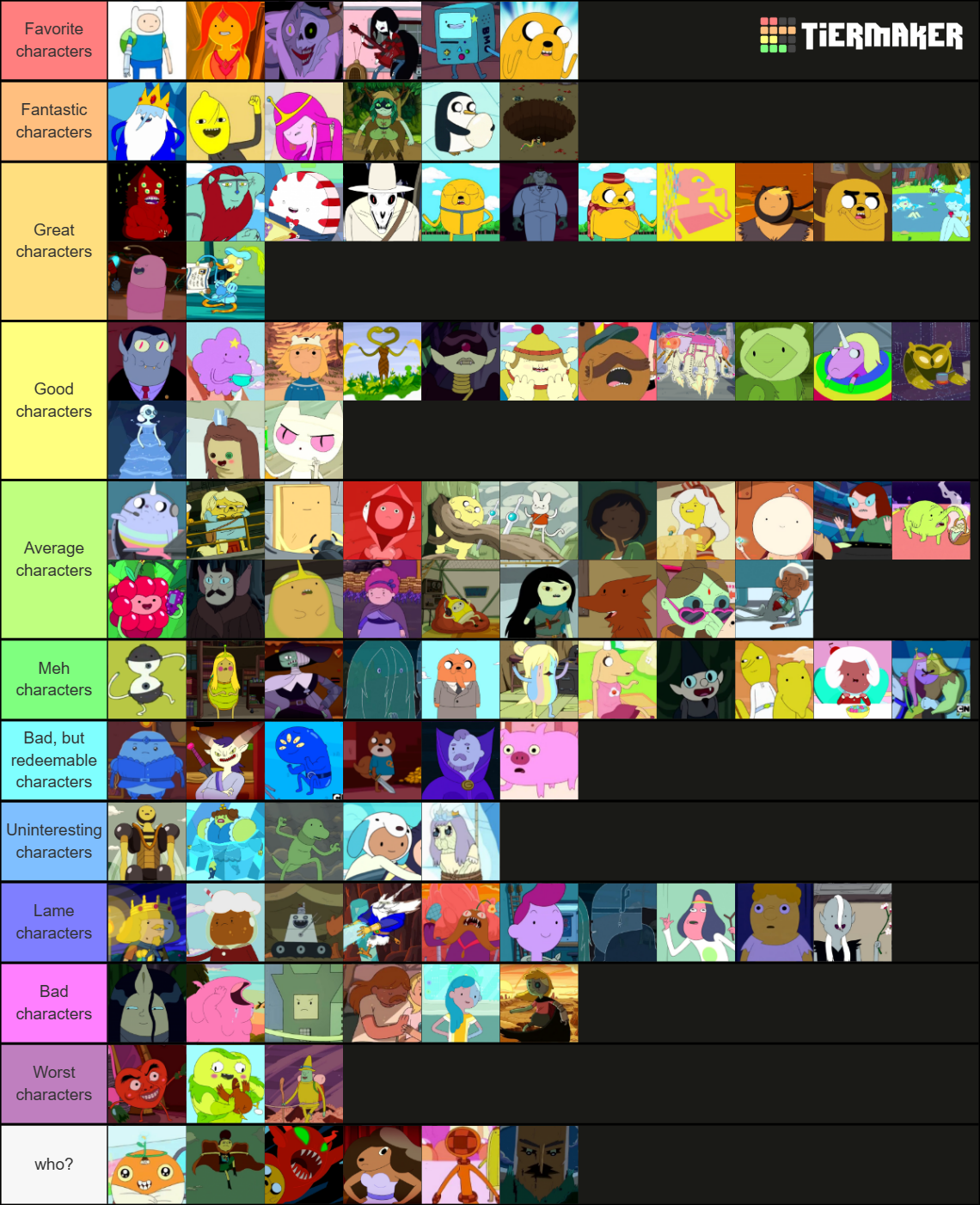 Adventure Time characters Tier List (Community Rankings) - TierMaker