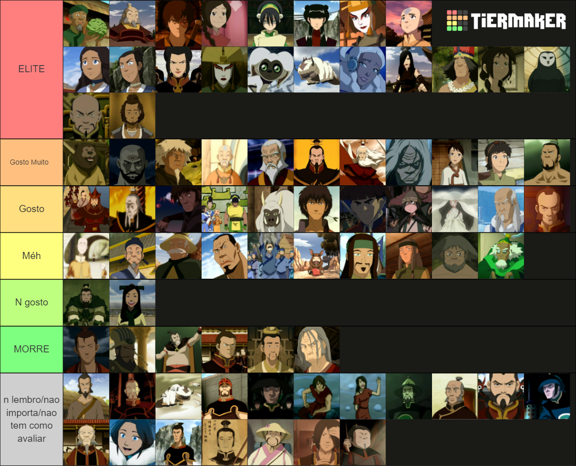 atla characters Tier List (Community Rankings) - TierMaker