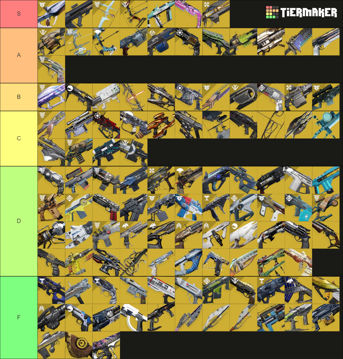 Destiny 2 Exotic Weapons S22 Tier List Community Rankings Tiermaker