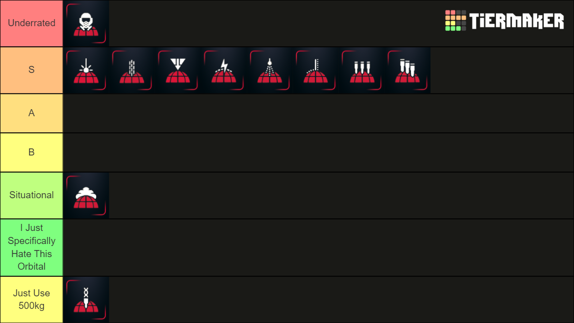 Helldivers 2 Orbital Stratagem Tier List Rankings) TierMaker
