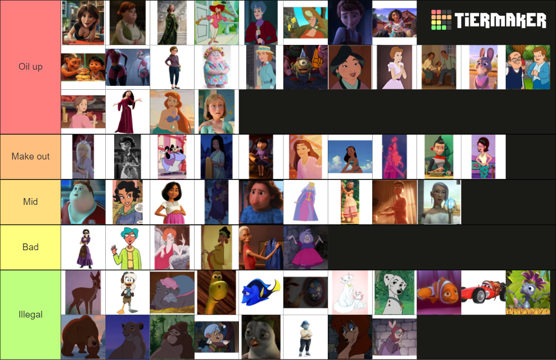 Disney And Pixar Animated Moms Tier List (community Rankings) - Tiermaker