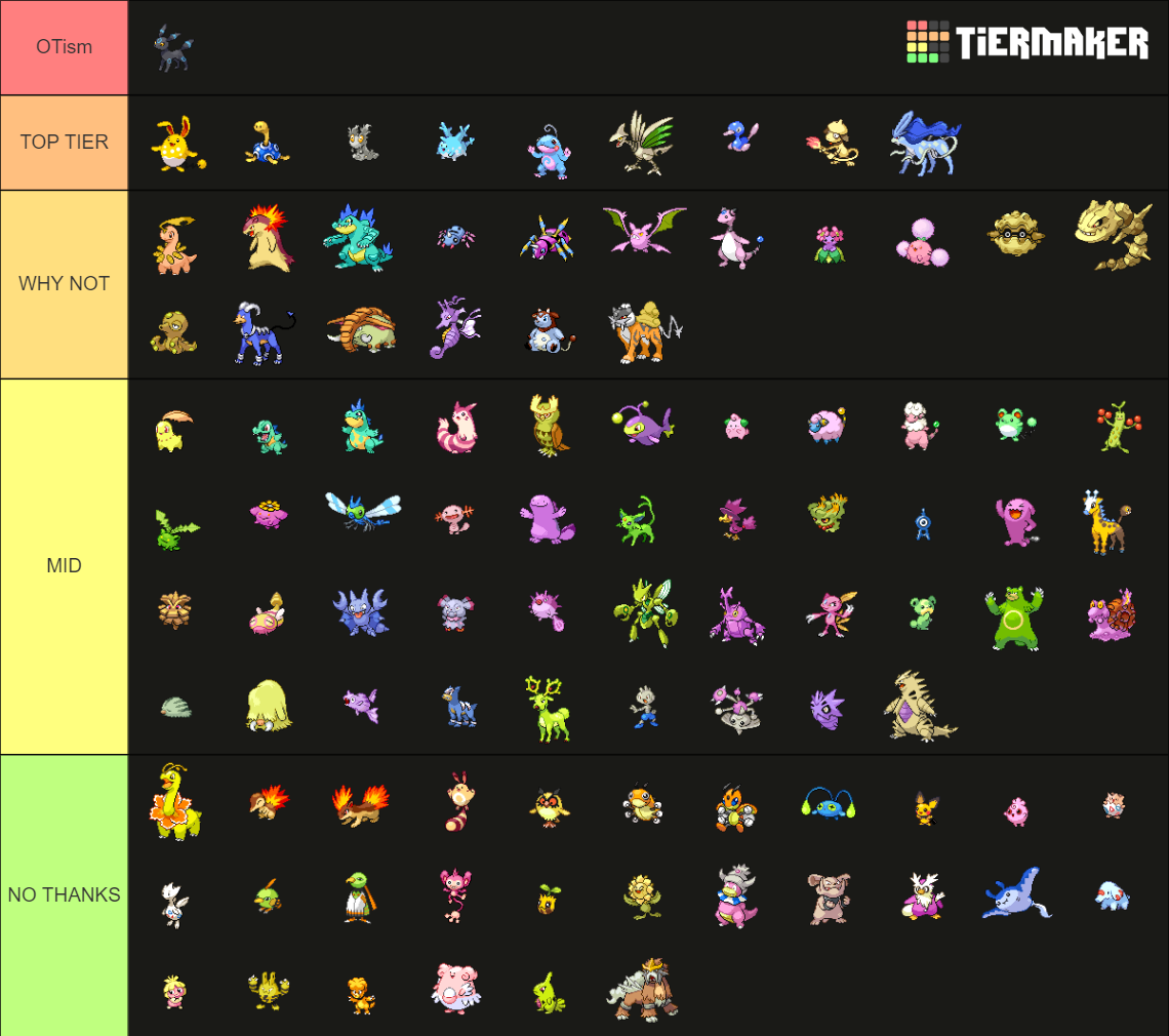 Gen 2 Shiny Pokemon Tier List (Community Rankings) - TierMaker