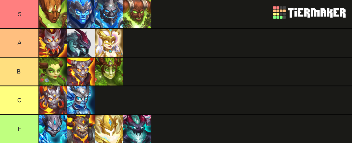 Hero Wars Titans Tier List (Community Rankings) - TierMaker