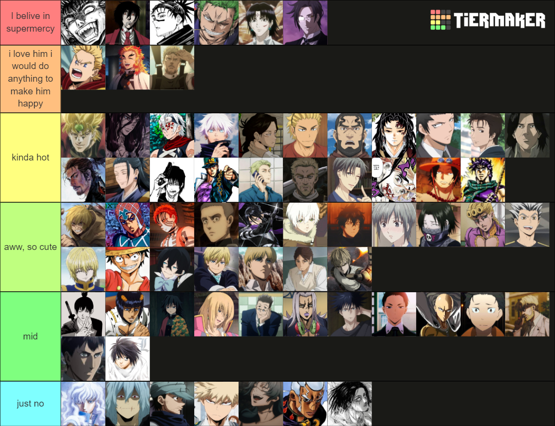 Anime Men Tier List (Community Rankings) - TierMaker