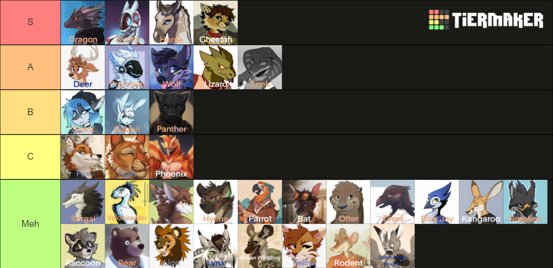 Furry Species Tier List (Community Rankings) - TierMaker