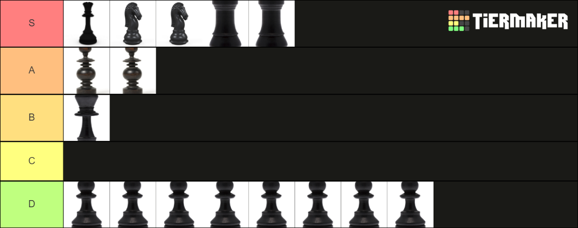Chess Pieces Tier List (Community Rankings) - TierMaker