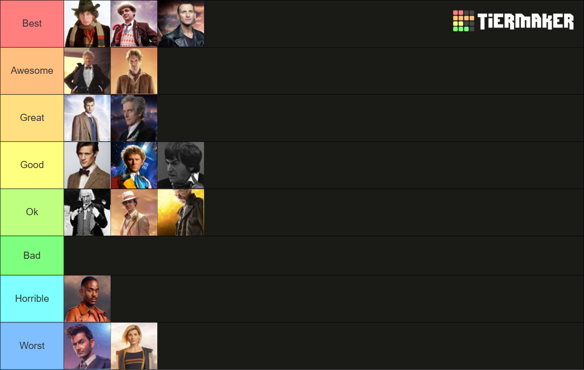 All Doctors From Doctor Who (1963-2024) Tier List (Community Rankings ...