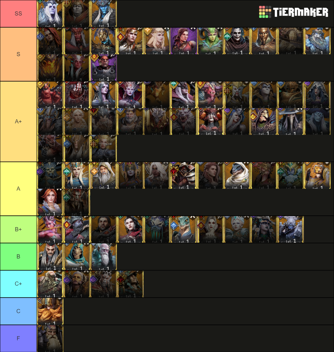 Watcher Of Realms Tier List 2024 Download Viv Lilith