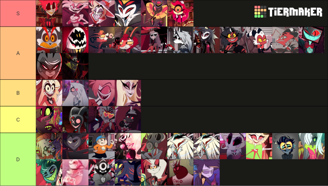 The Hazbin Hotel & Helluva Boss character Tier List (Community Rankings ...