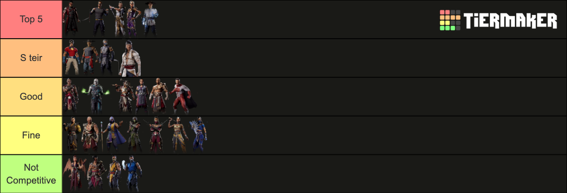 MK1 Competitive Tier List (Community Rankings) - TierMaker