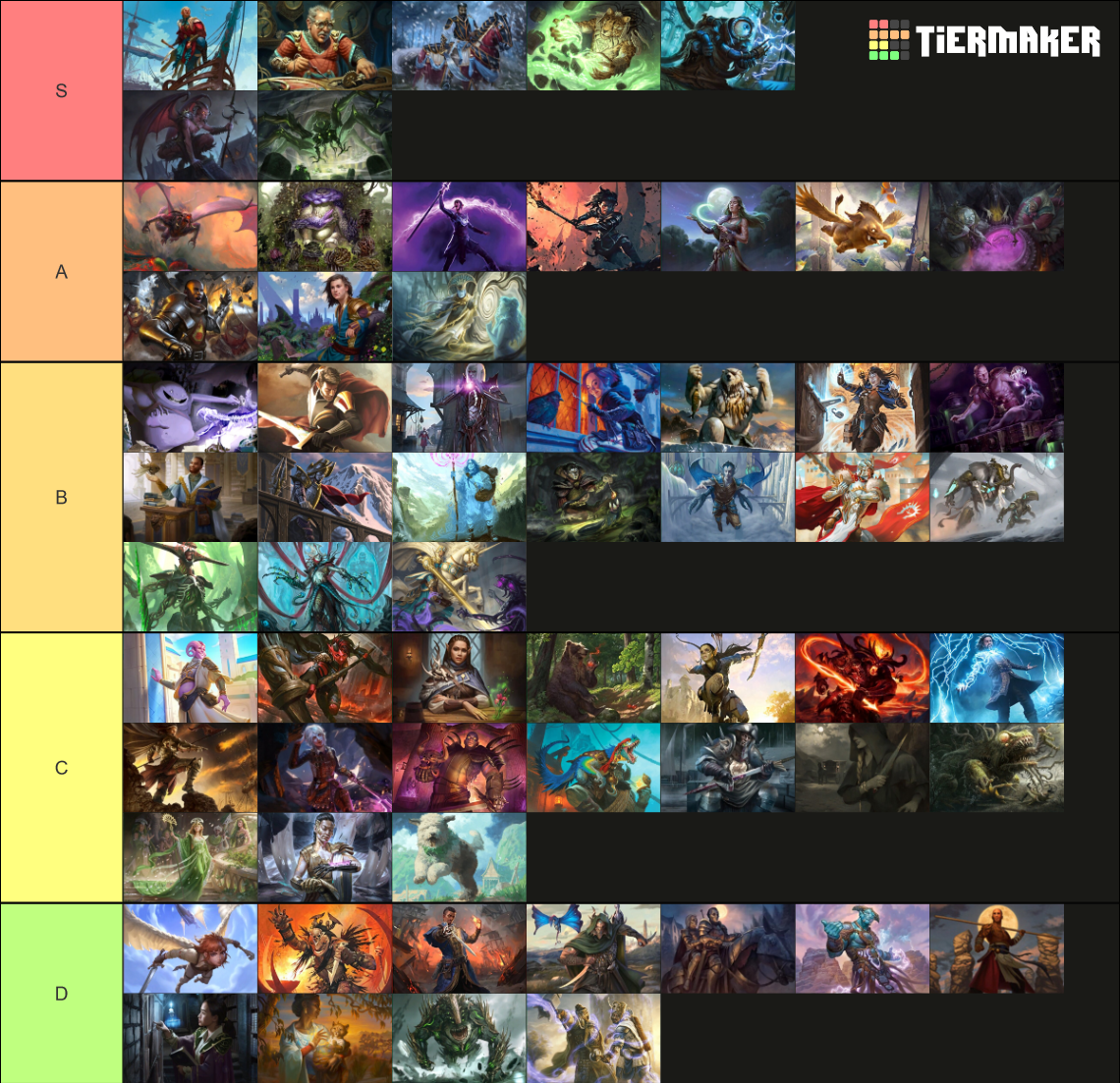 MTG Alchemy Commanders (March 2024) Tier List Rankings