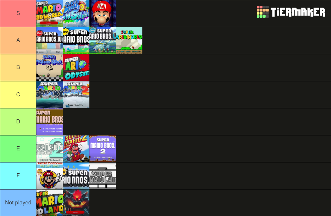 Every Mainline Super Mario Platformer Tier List Rankings) TierMaker